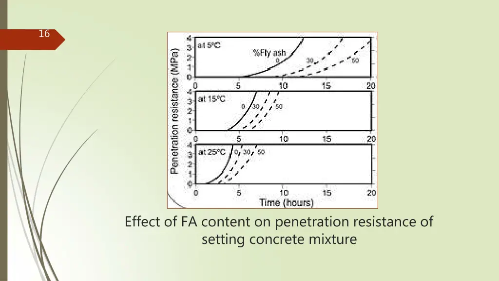 slide18