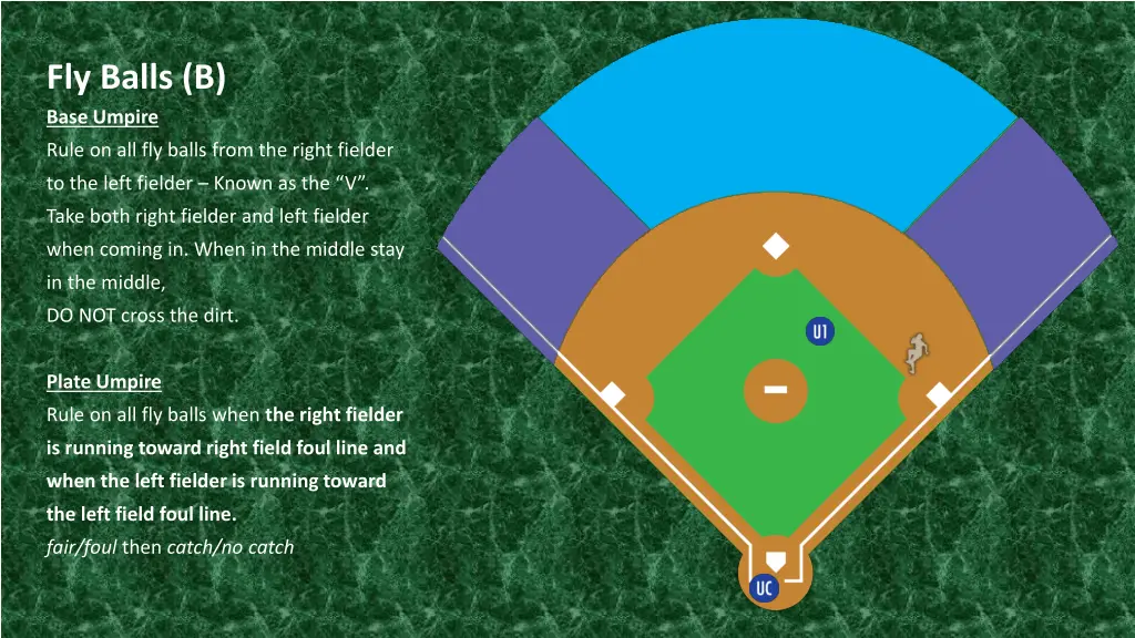 fly balls b base umpire