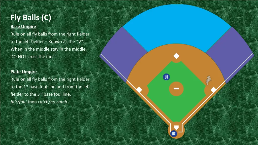 fly balls c base umpire