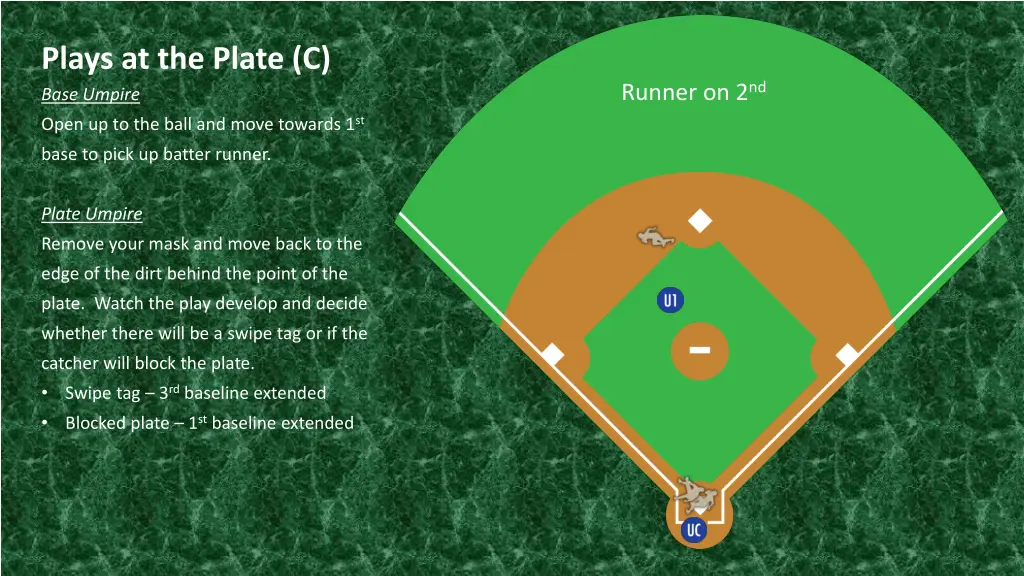 plays at the plate c base umpire 1