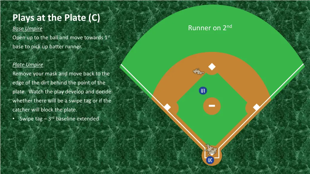 plays at the plate c base umpire