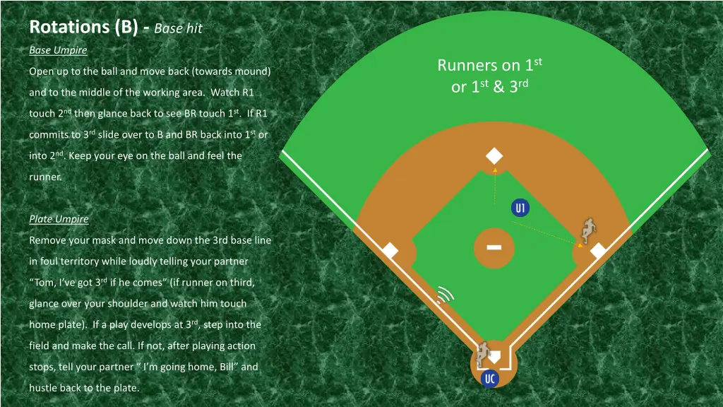 rotations b base hit