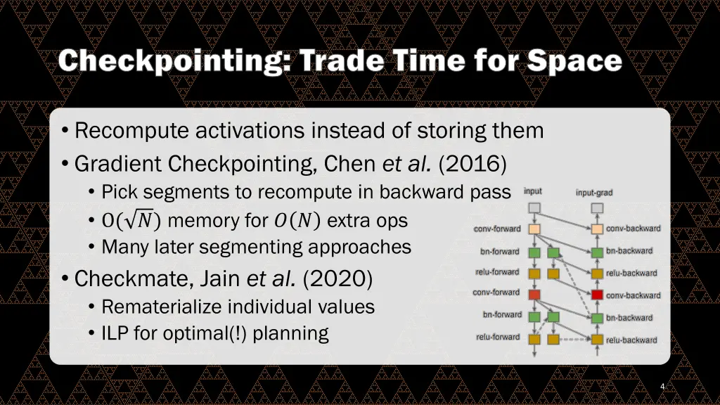 checkpointing trade time for space