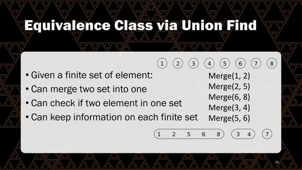 equivalence class via union find