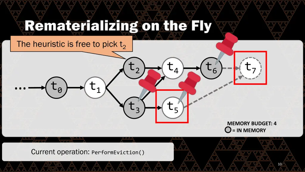 rematerializing on the fly 3