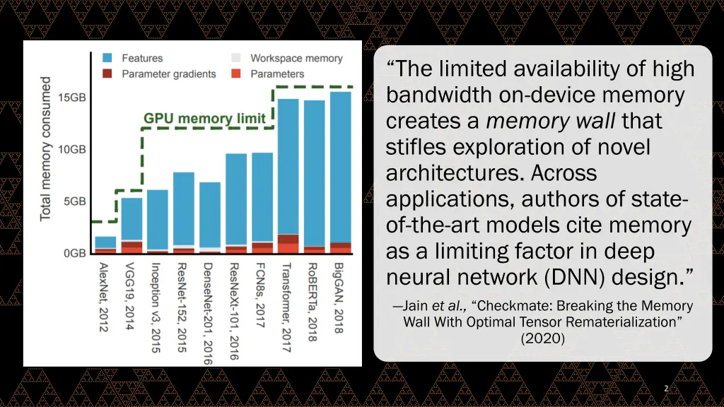 the limited availability of high bandwidth