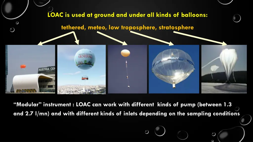 loac is used at ground and under all kinds