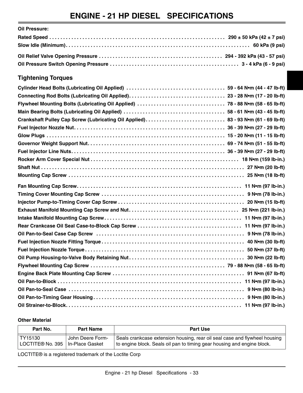 engine 21 hp diesel specifications 6