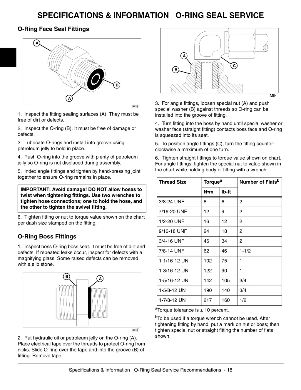 specifications information o ring seal service 2