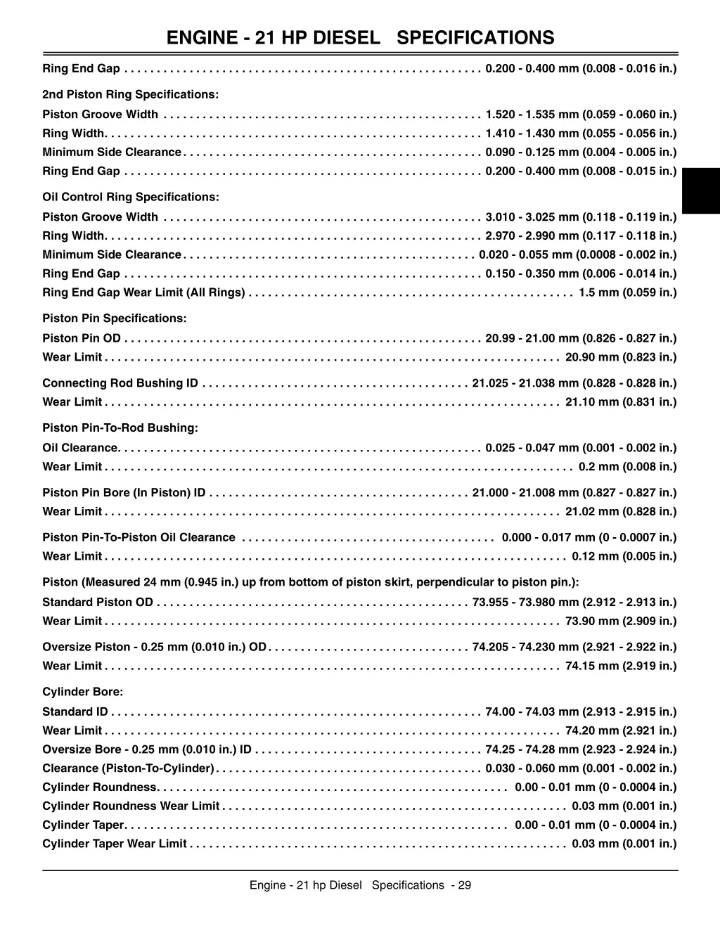 engine 21 hp diesel specifications 2