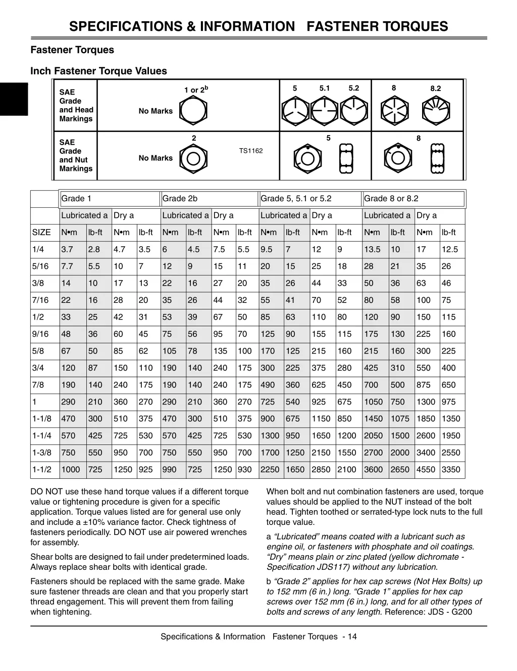 specifications information fastener torques