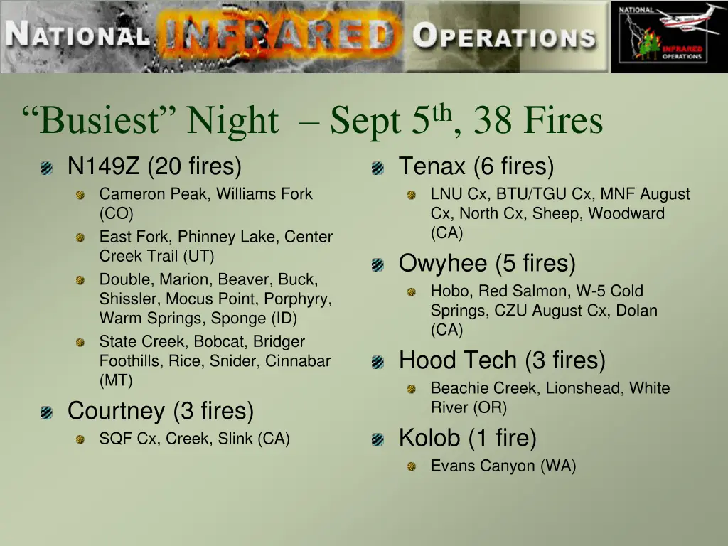 busiest night sept 5 th 38 fires n149z 20 fires