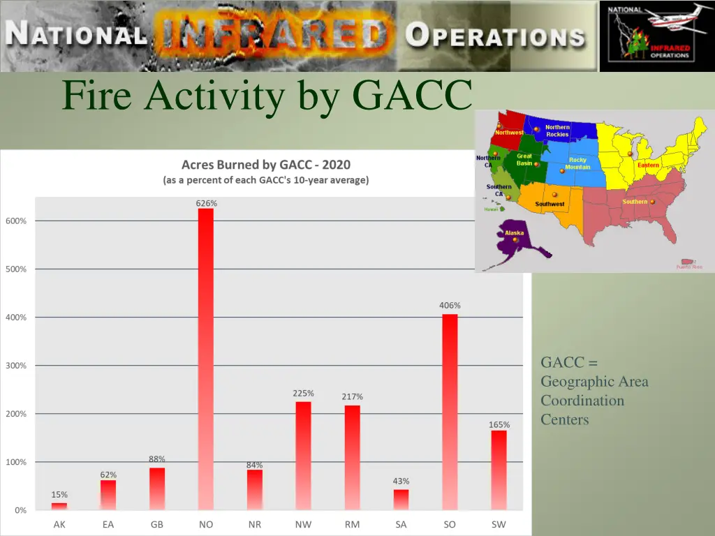 fire activity by gacc