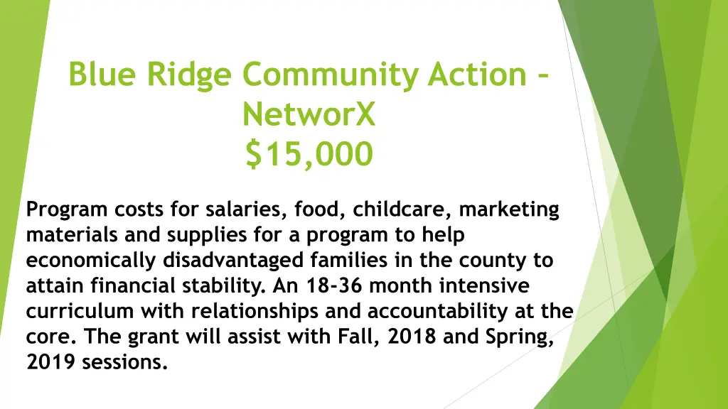 blue ridge community action networx 15 000