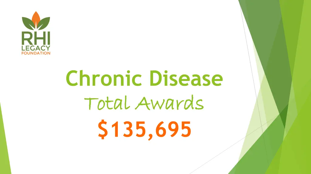 chronic disease total awards total awards 135 695