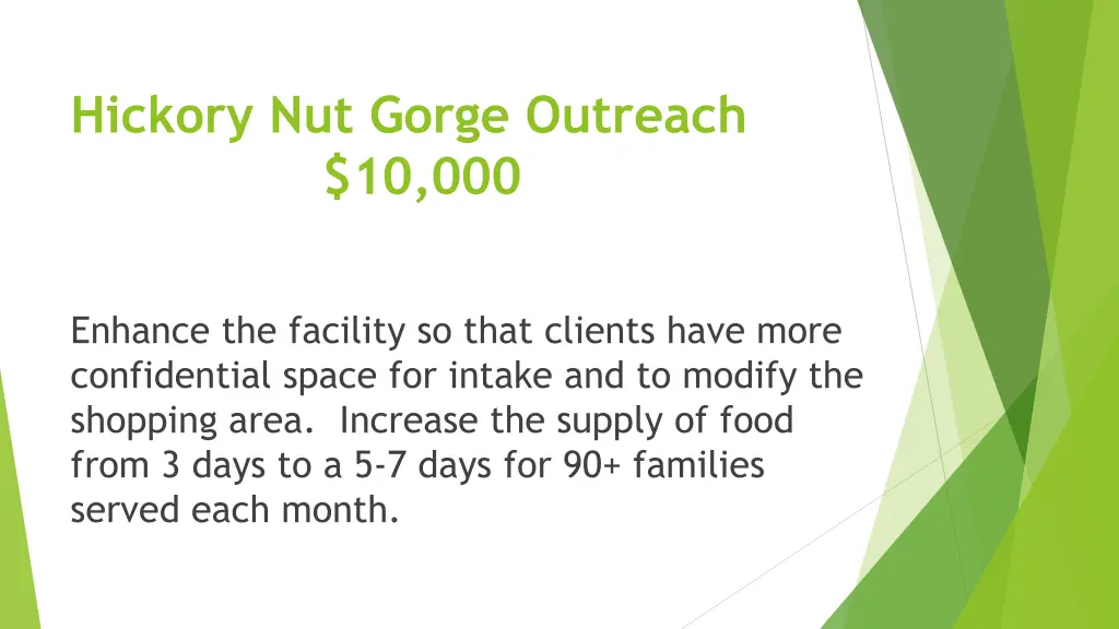 hickory nut gorge outreach 10 000