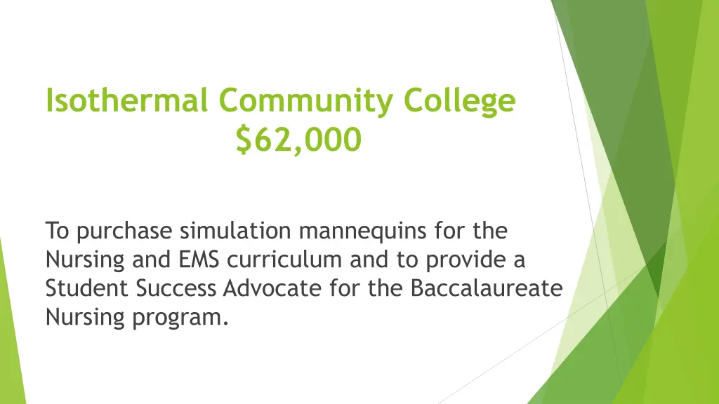 isothermal community college 62 000