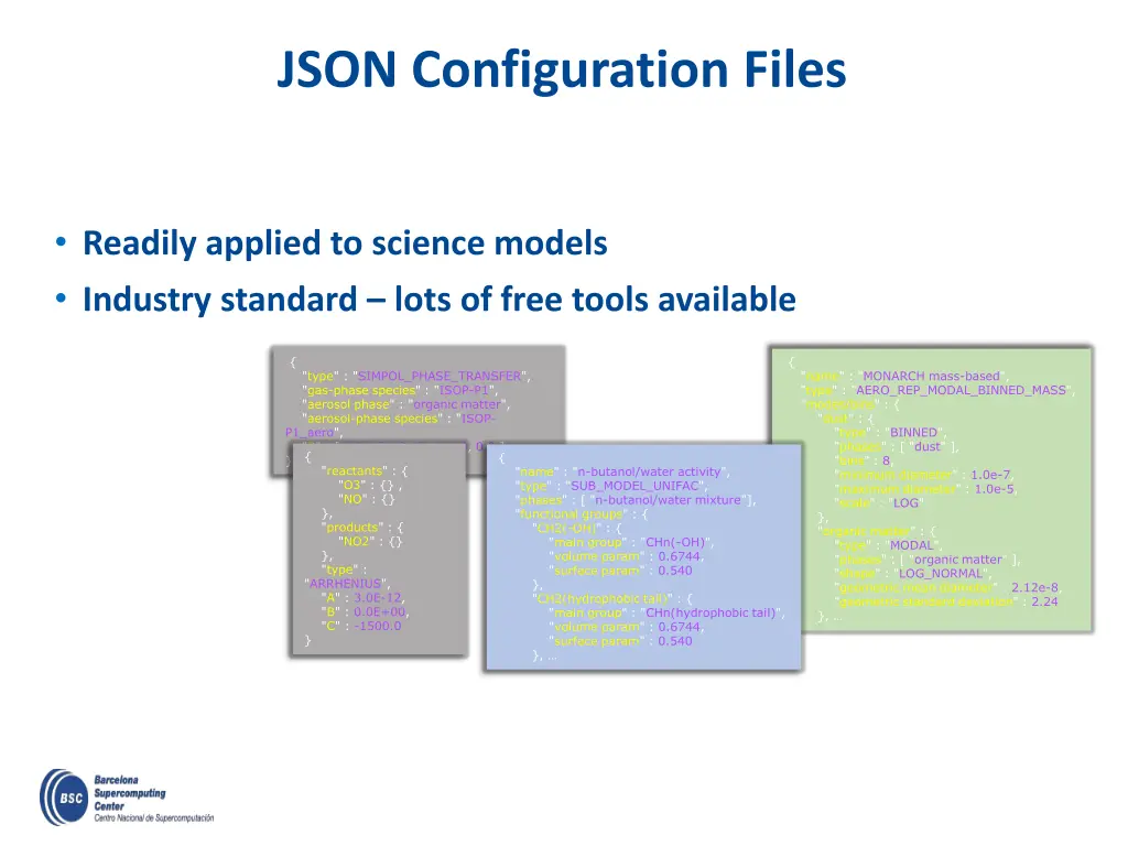 json configuration files