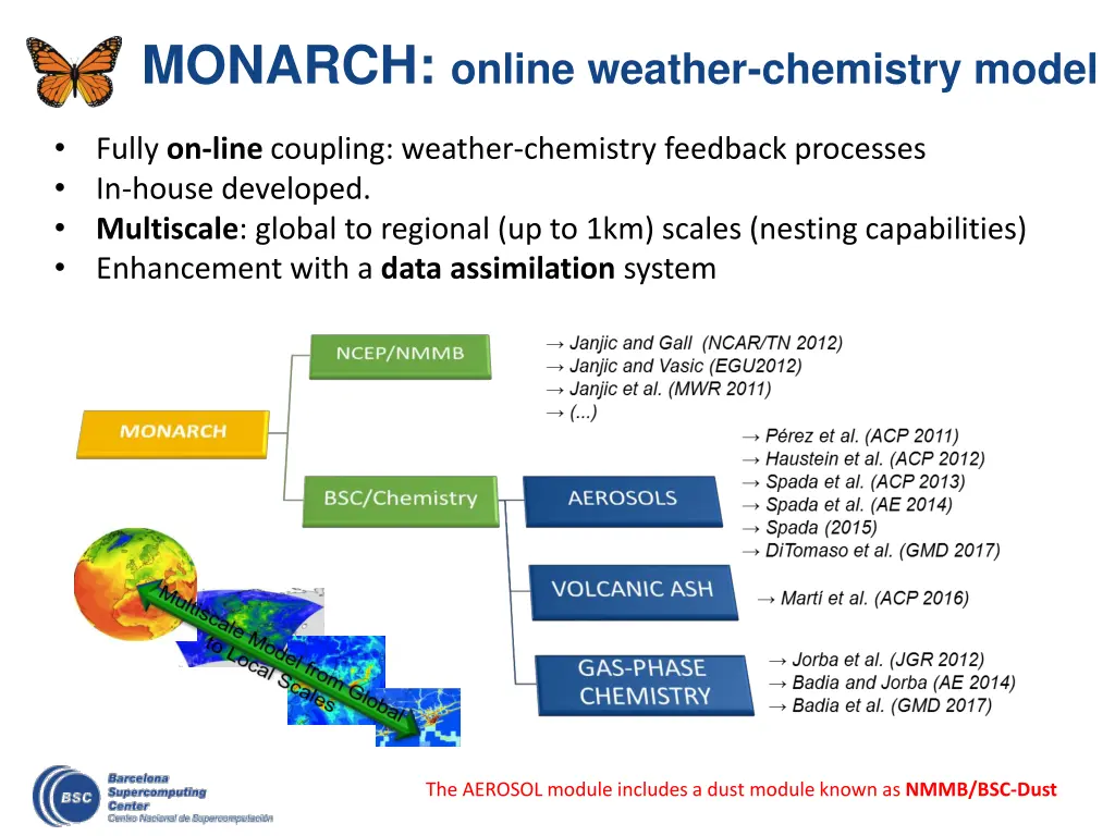 monarch online weather chemistry model