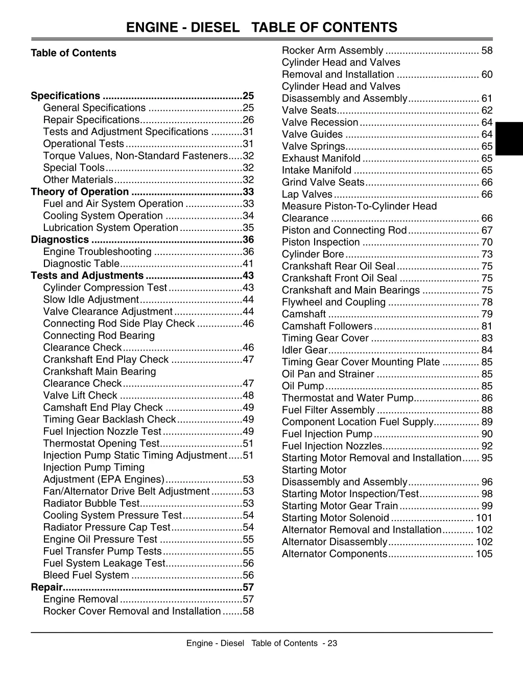 engine diesel table of contents