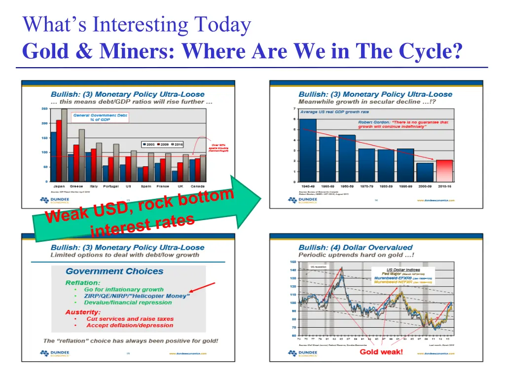 what s interesting today gold miners where 9