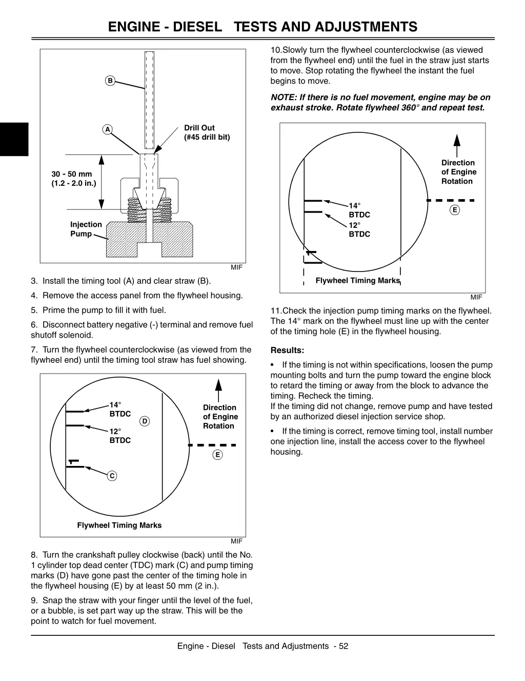 engine diesel tests and adjustments 8