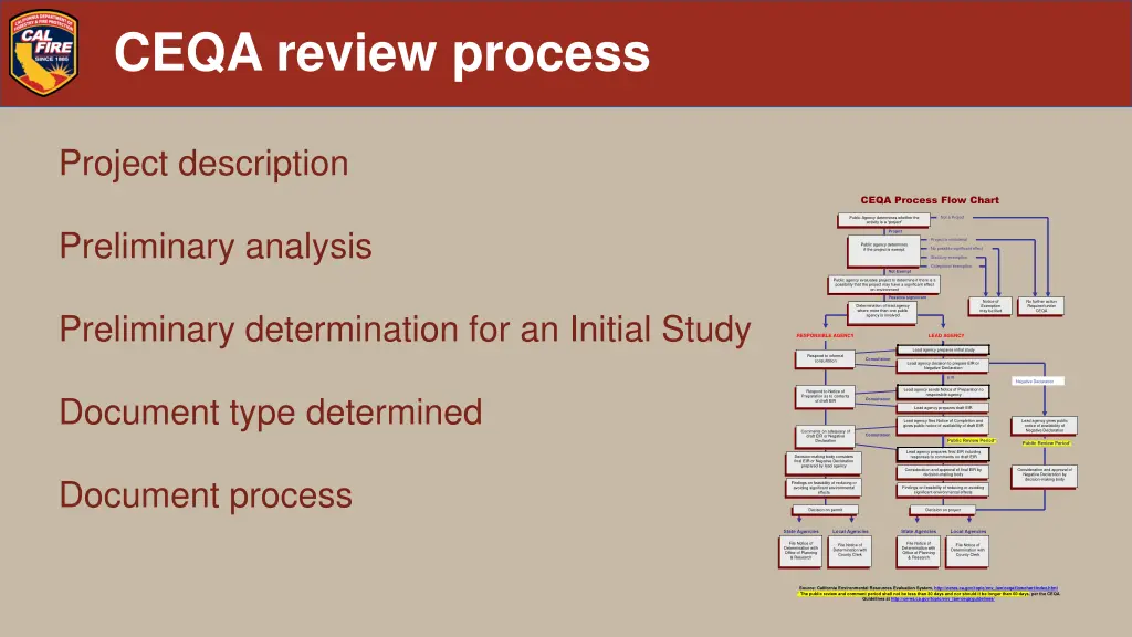 ceqa review process