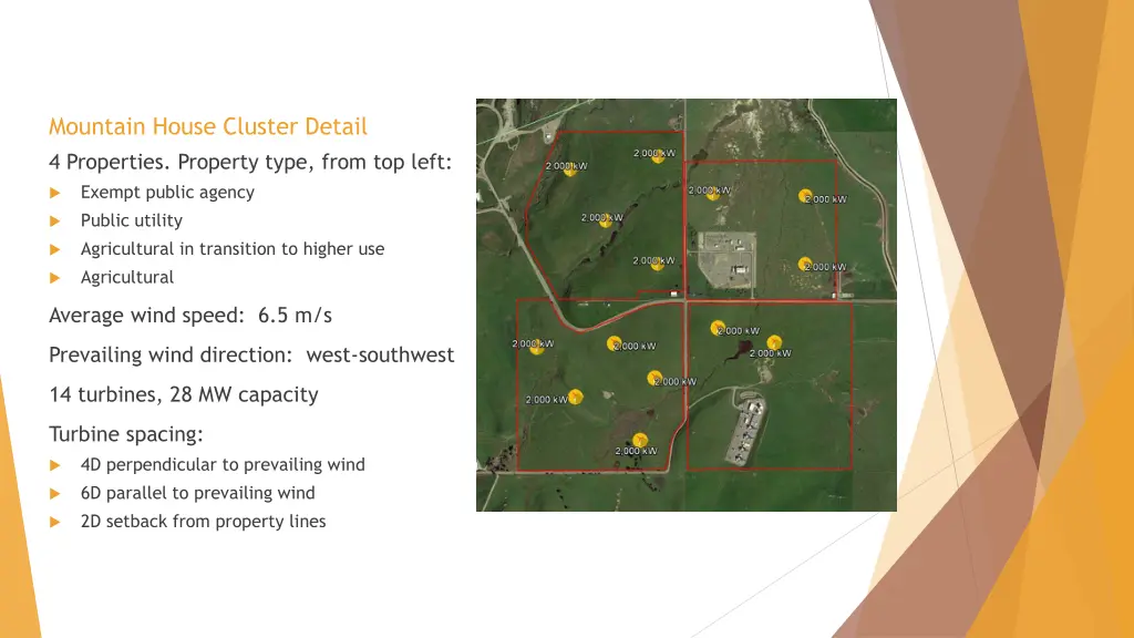 mountain house cluster detail 4 properties