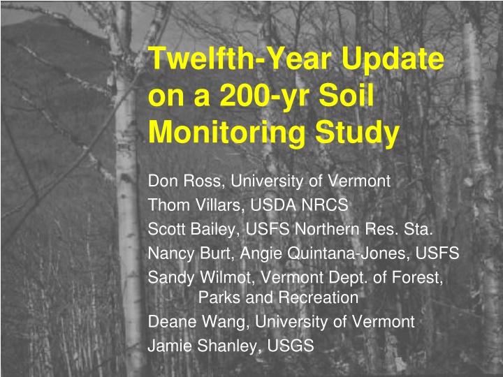 twelfth year update on a 200 yr soil monitoring