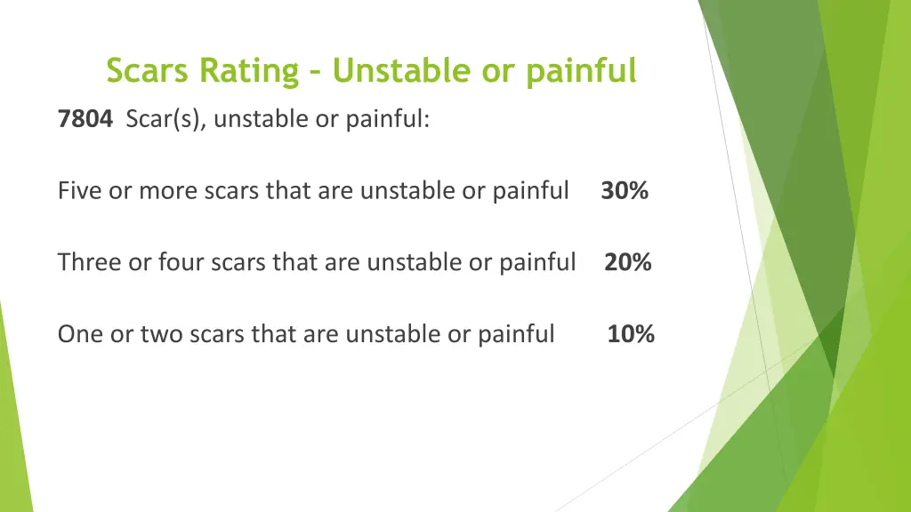 scars rating unstable or painful