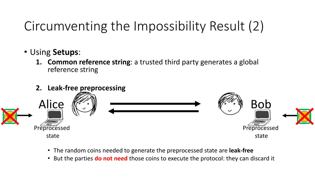 circumventing the impossibility result 2