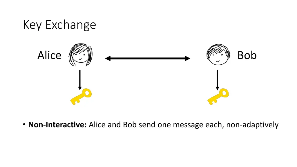 key exchange 3