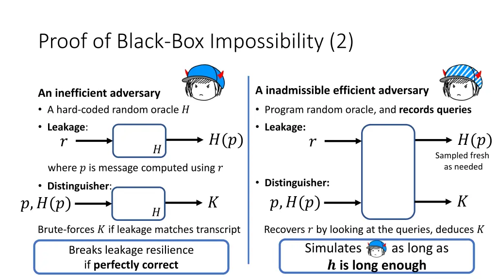 proof of black box impossibility 2