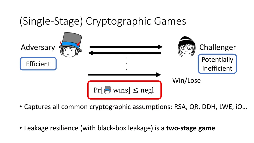 single stage cryptographic games