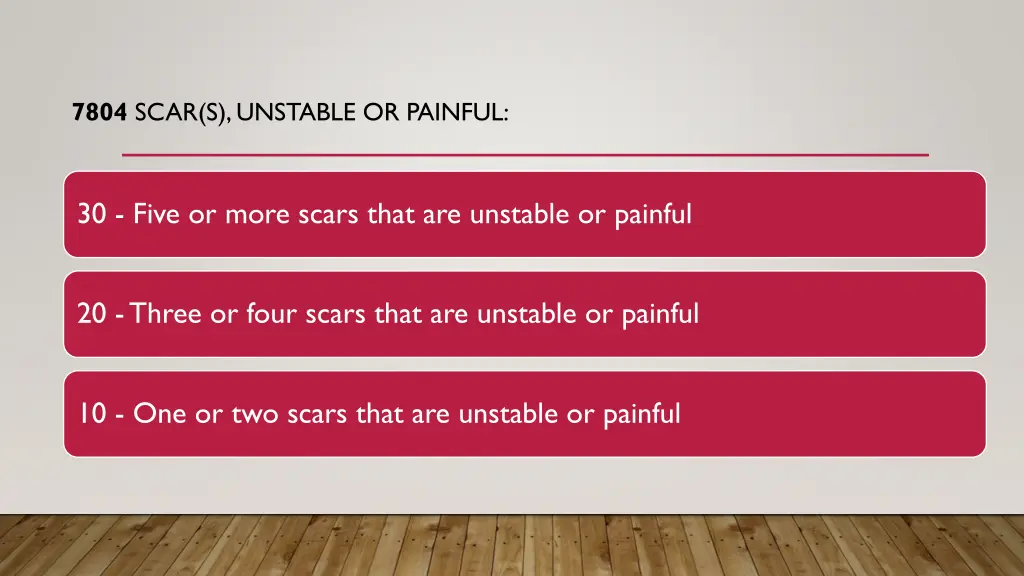 7804 scar s unstable or painful