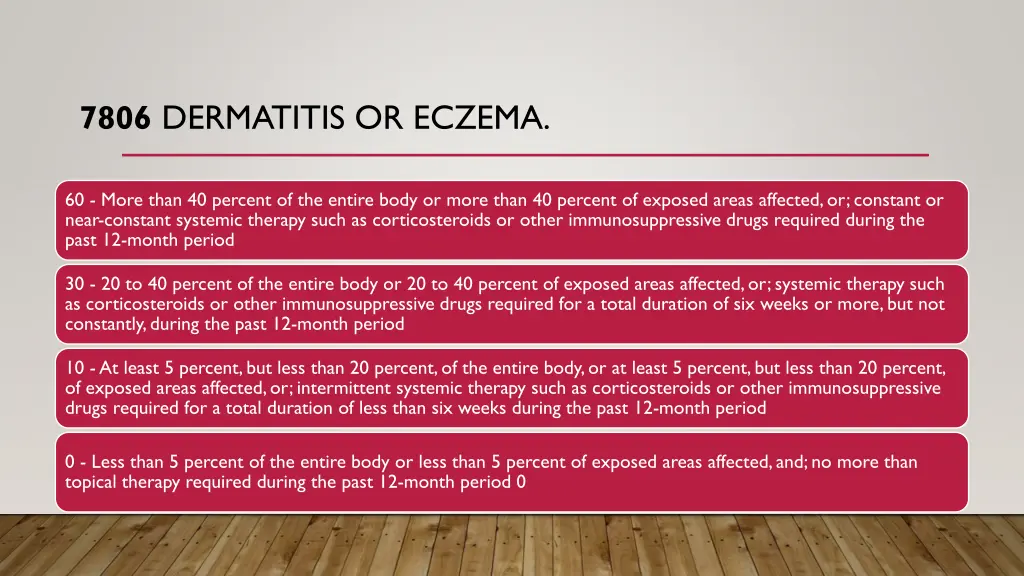 7806 dermatitis or eczema