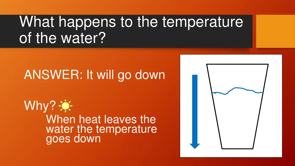 what happens to the temperature of the water