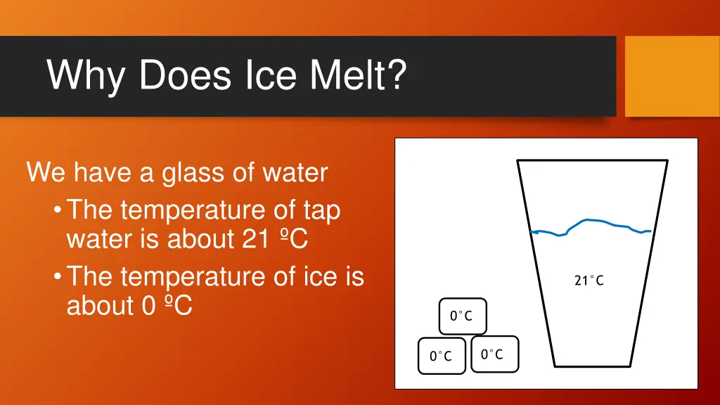 why does ice melt