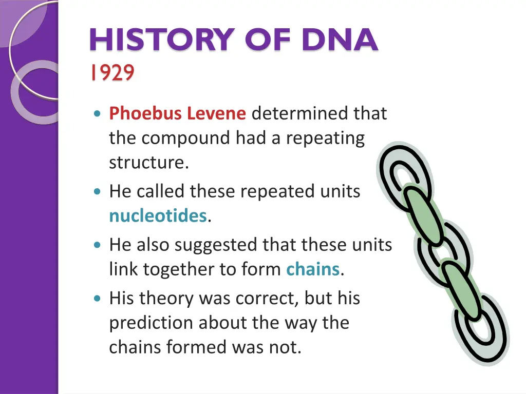 history of dna 1929