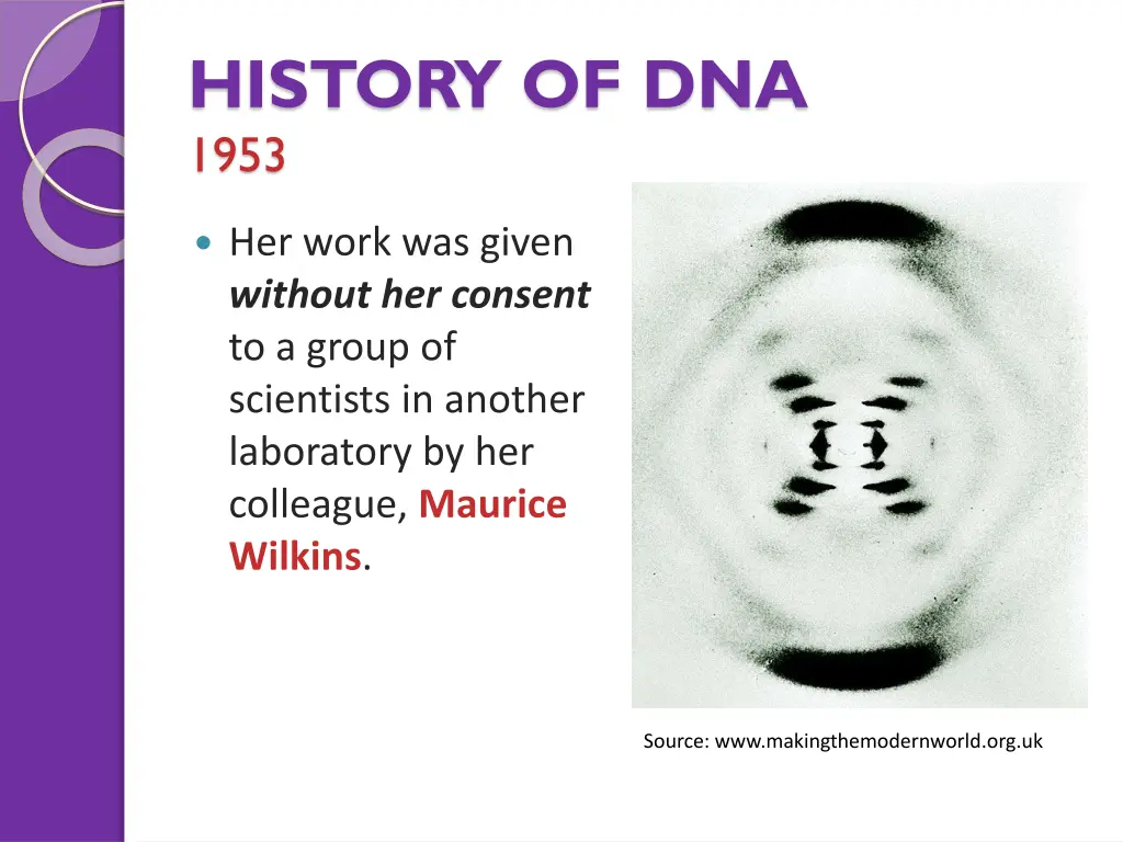 history of dna 1953 1