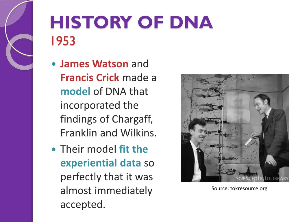 history of dna 1953 2