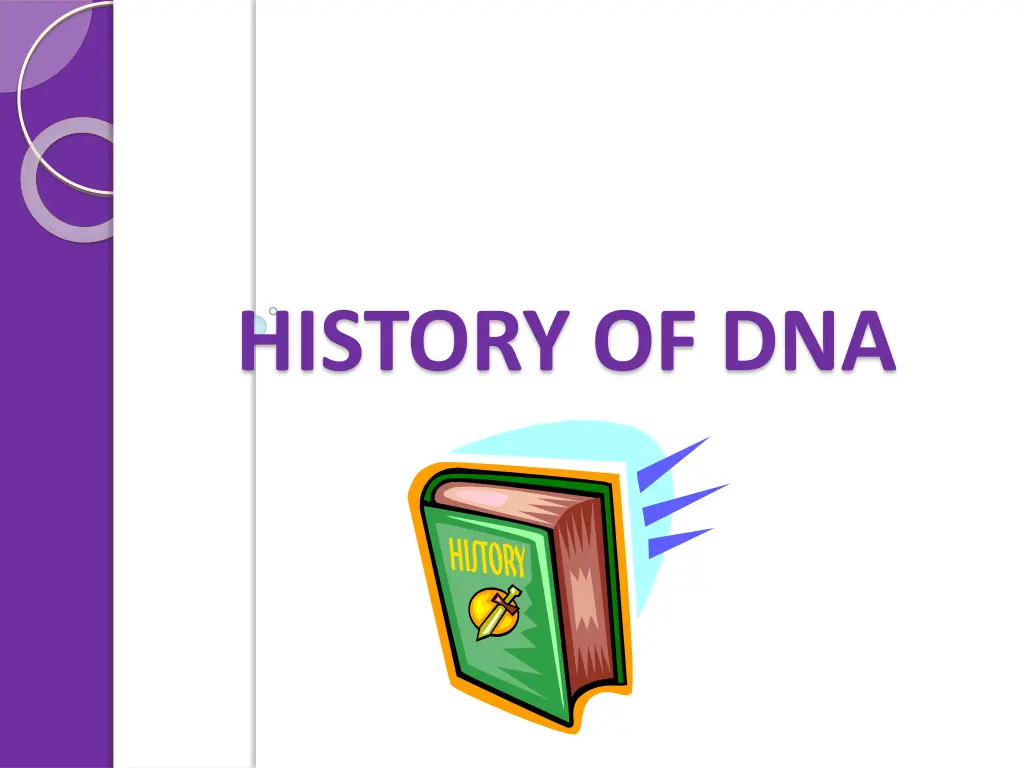 history of dna