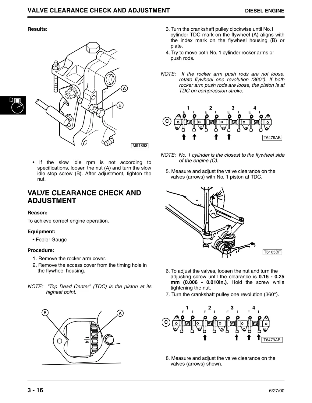 valve clearance check and adjustment