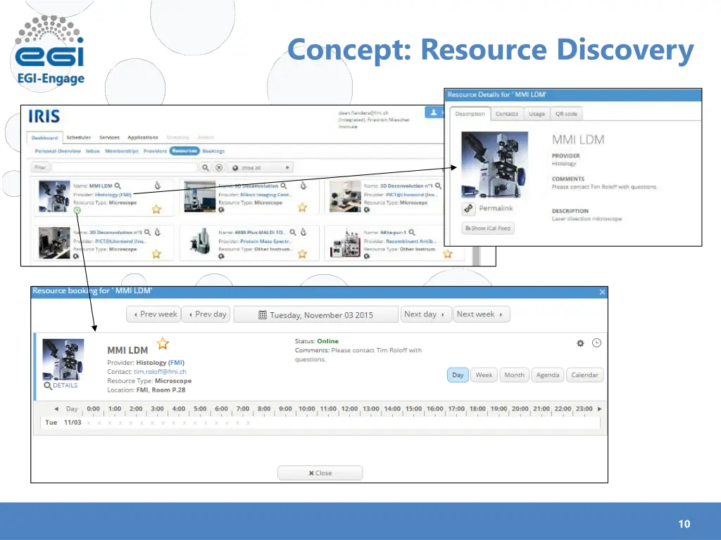 concept resource discovery