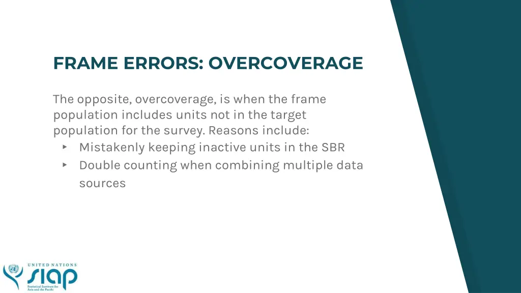 frame errors overcoverage