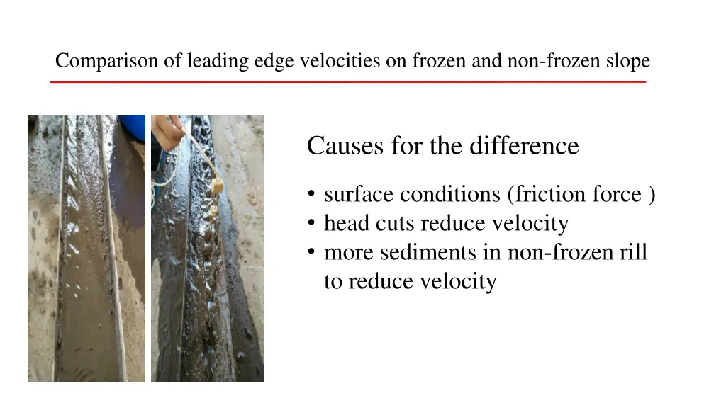 comparison of leading edge velocities on frozen