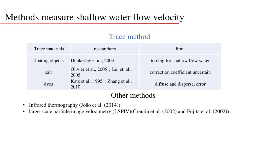 methods measure shallow water flow velocity