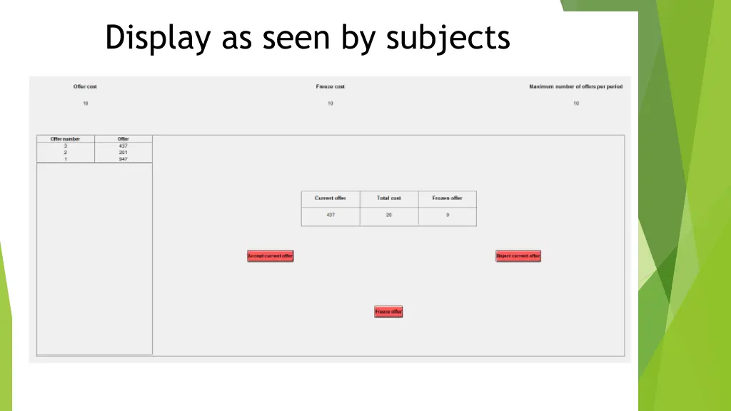 display as seen by subjects