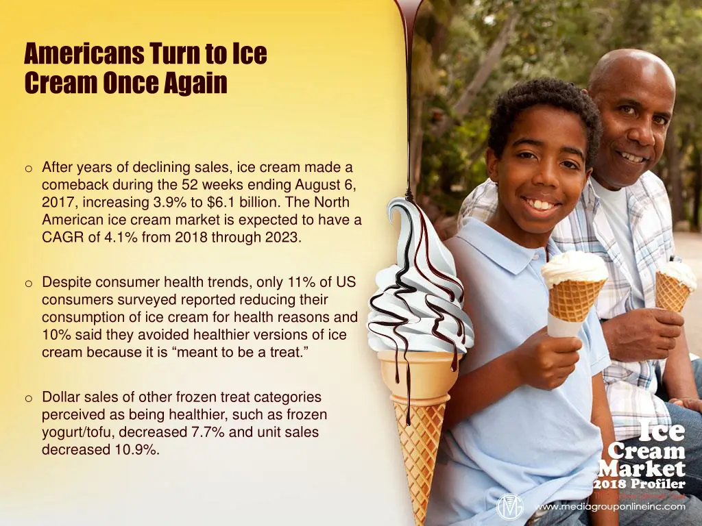 americans turn to ice cream once again