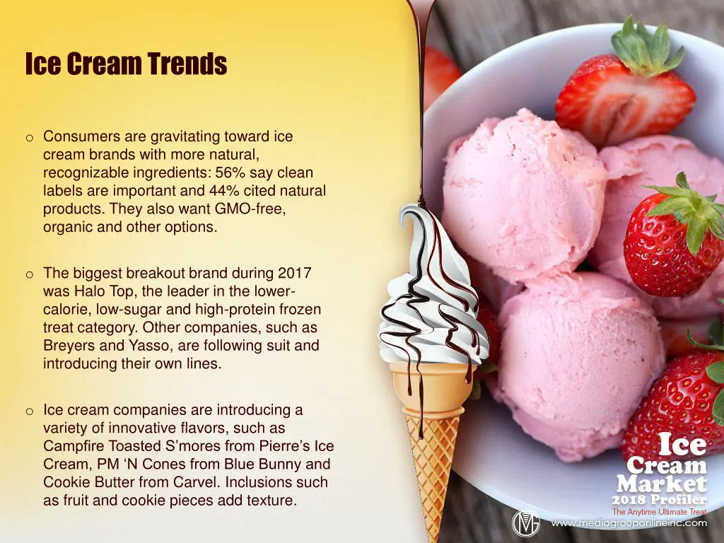 ice cream trends